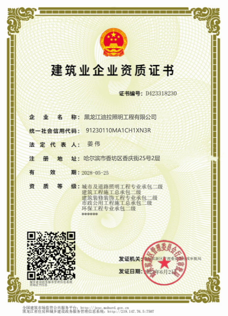 Certificate of Compliance